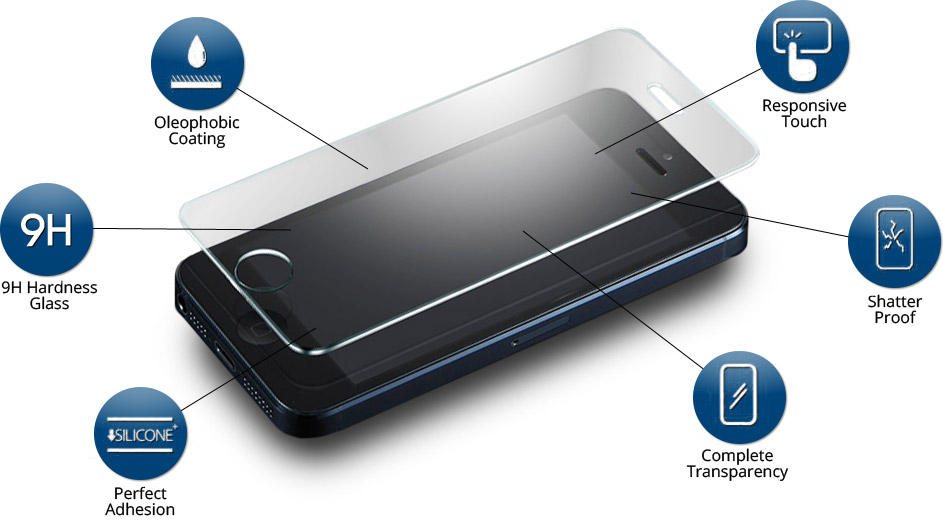 what is tempered glass